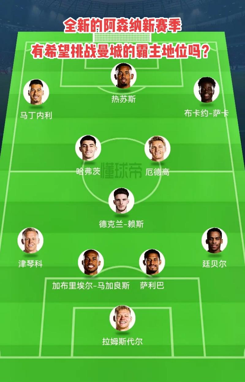 级案例